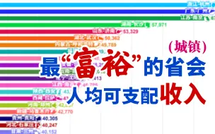 省会都很"有钱"吗？1978-2020省会城市城镇居民人均可支配收入排行【数据可视化】