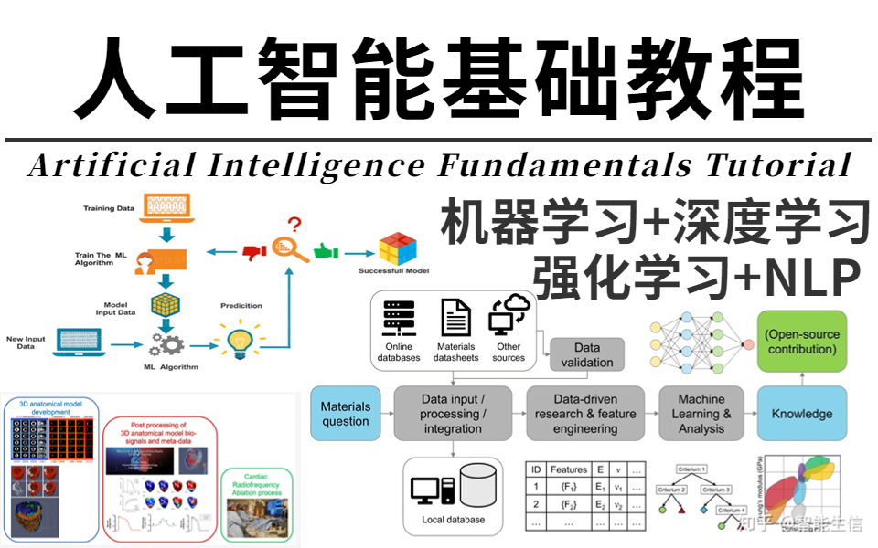 【强推】腾讯与上海交大合力打造!2023年最适合入门学习的人工智能教程,机器学习、深度学习、强化学习、NLP等多个知识点都包含在内一次带你学透彻...