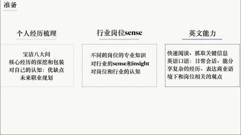 外企面试指南 英专本科生如何拿下宝洁 联合利华 欧莱雅工作机会 哔哩哔哩 Bilibili