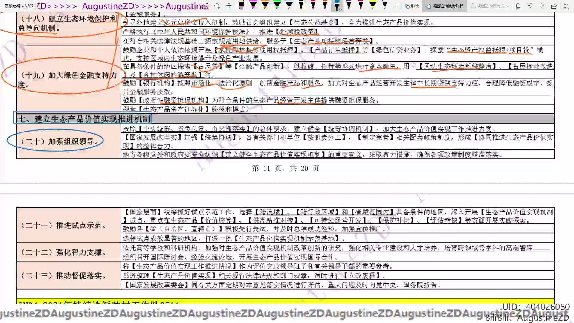 SN332021年生态产品价值实现机制04267.20加强组织领导哔哩哔哩bilibili