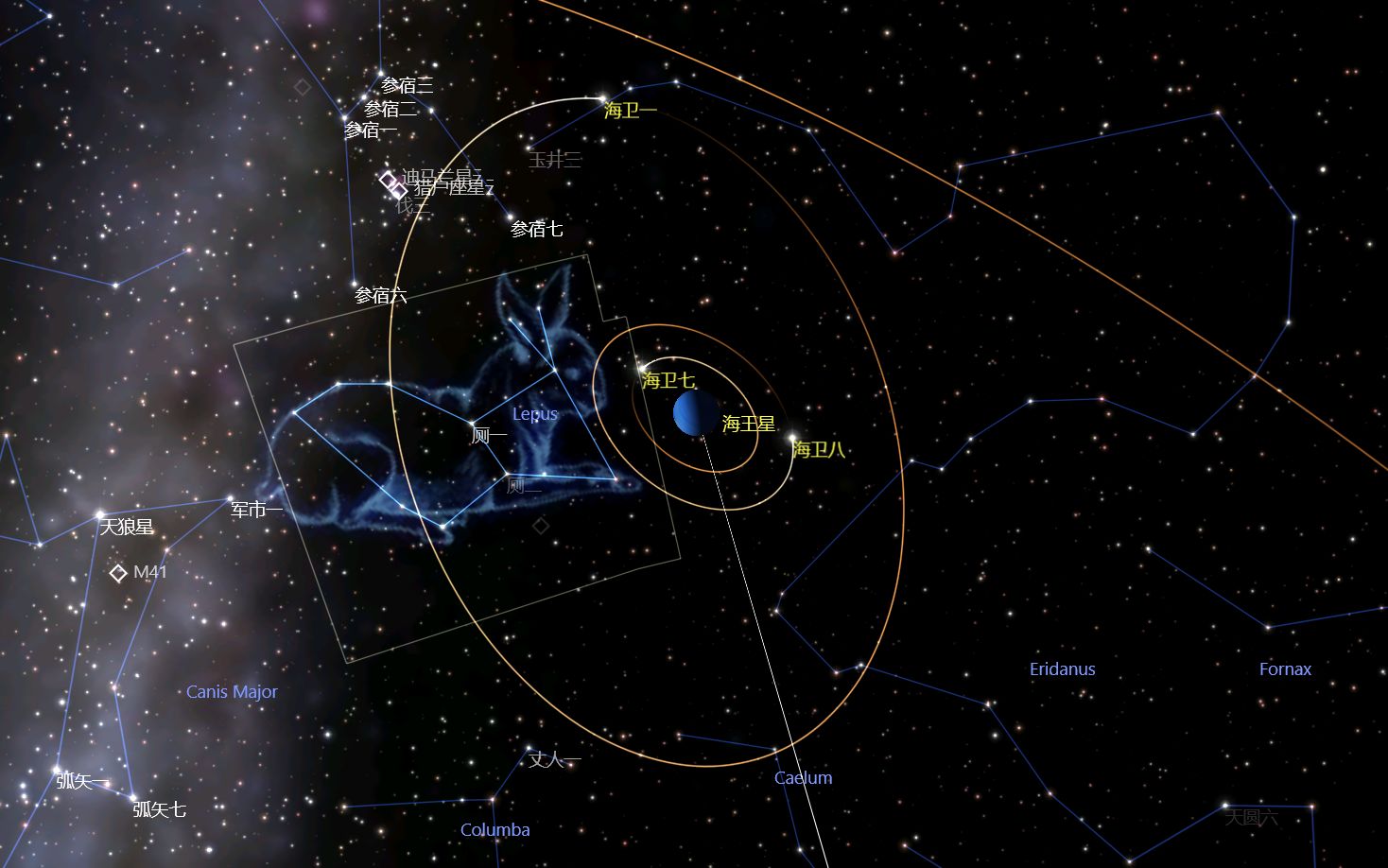 海卫二和海卫二的轨道,你们怕不是疯了吧?