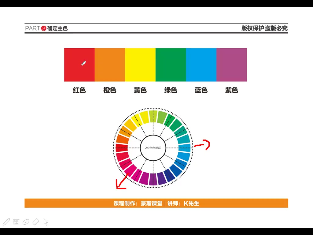 [第2节] 第二节:配色的第二步—确定主色的色相之暖色系颜色气质特点哔哩哔哩bilibili