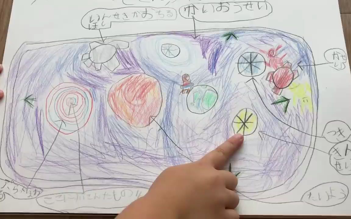 [图]6歳の子の魂が行く宇宙「宇宙は大きくなってくよ！」「宇宙は二重になってるよ、重なってるよ！」そして宇宙人のこと #スピリチュアル #宇宙 #宇宙人