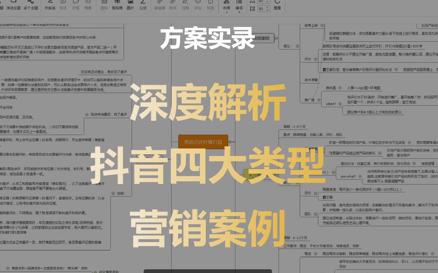 [图]深度解析抖音四大类型的营销案例