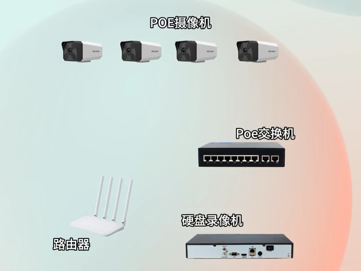 大华监控安装教程图片