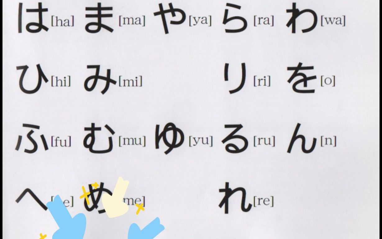 别致的假名 平假名附录