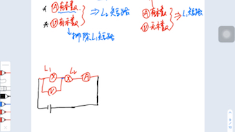 电路故障分析哔哩哔哩bilibili