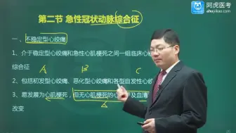 Download Video: 2022消化内科副高相关专业知识考试视频课程培训课件讲解