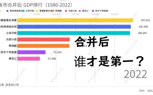 Download Video: 各省市合并后 GDP排行 (1980-2022)