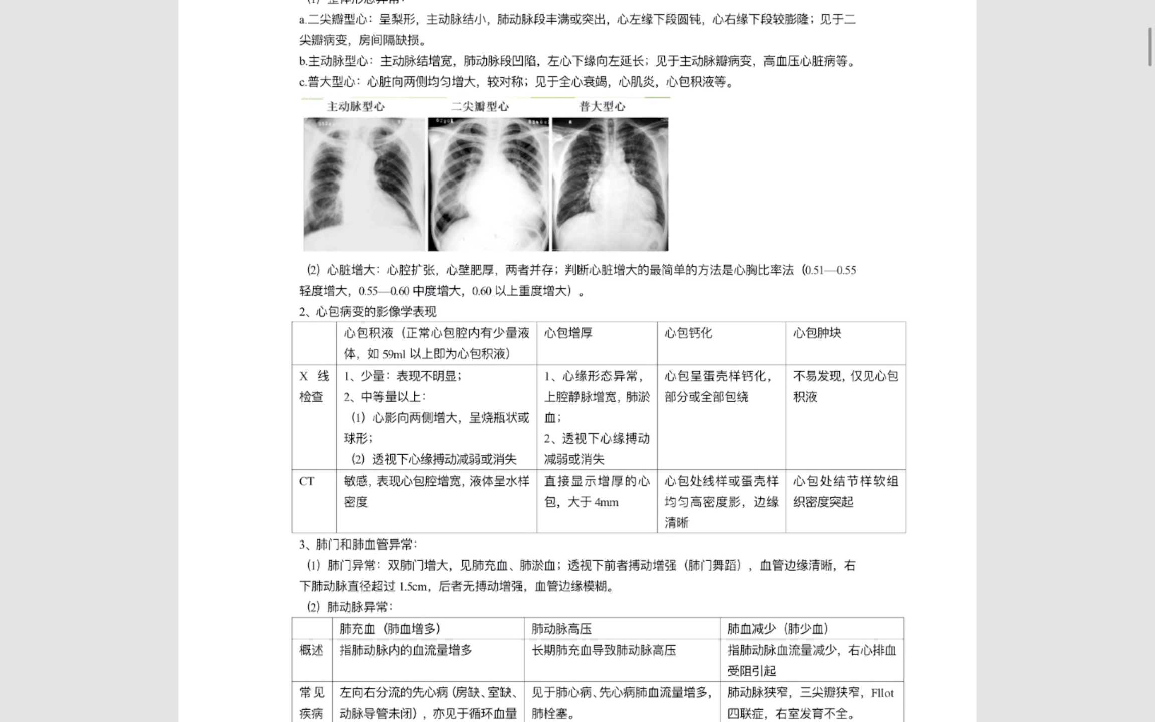 [图]医学影像学笔记（表格对比）