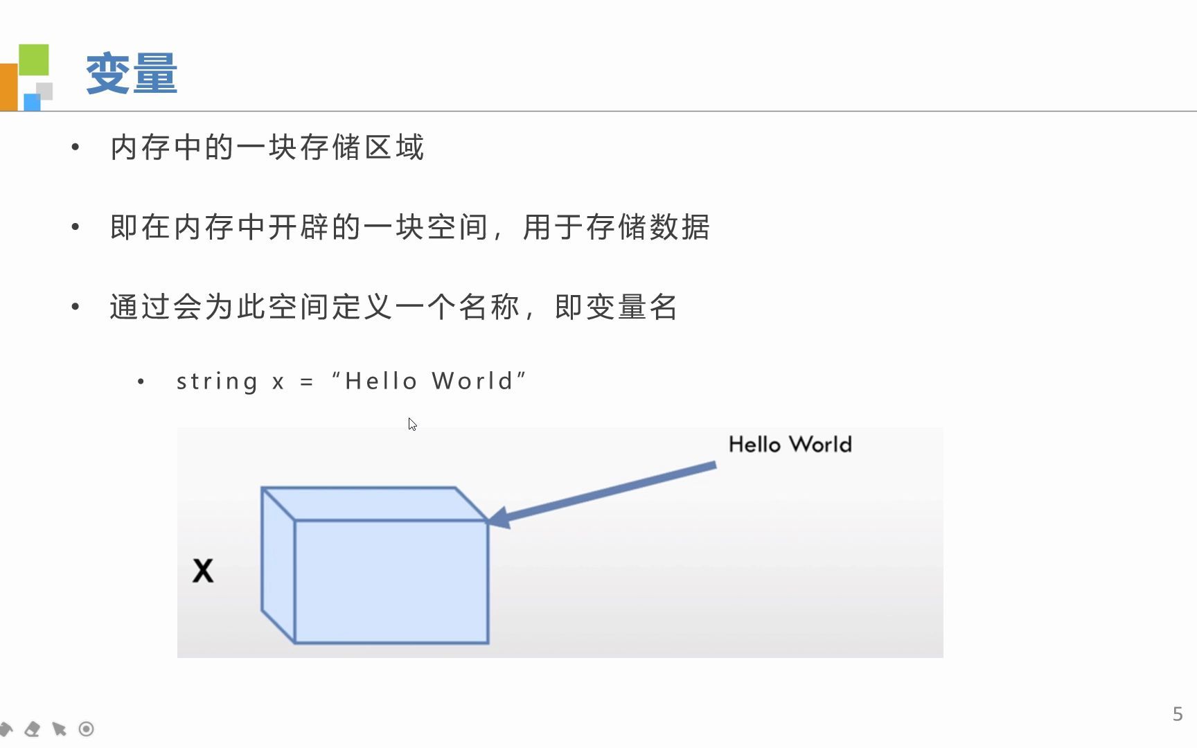 Solidity开发——07变量标识符等基本概念介绍哔哩哔哩bilibili