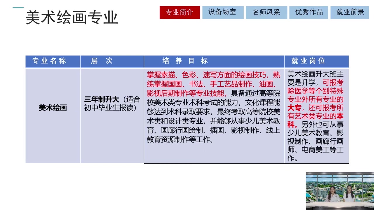 广州白云工商技师学院美术绘画专业专业简介哔哩哔哩bilibili