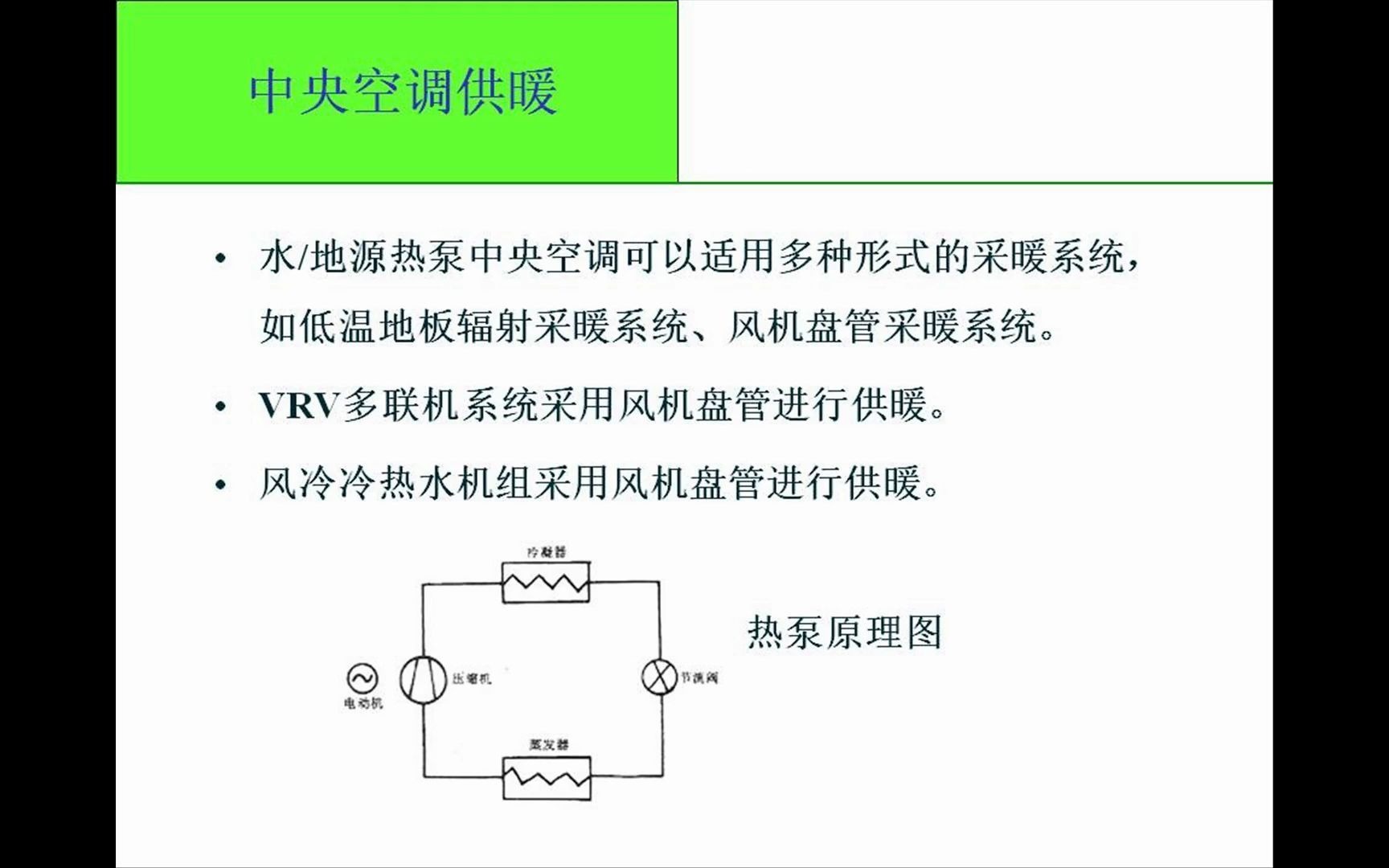 别墅暖通空调设计讲稿哔哩哔哩bilibili