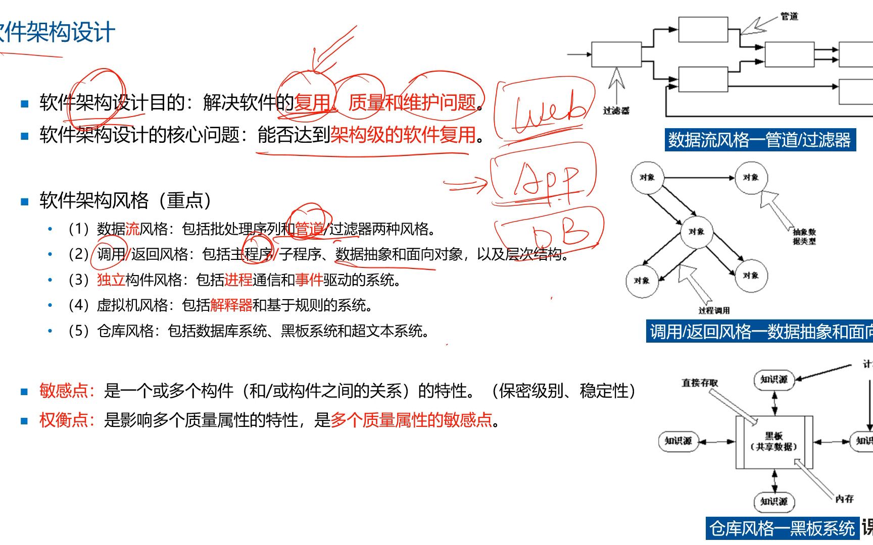 软考信息系统项目管理师 123 软件架构设计哔哩哔哩bilibili