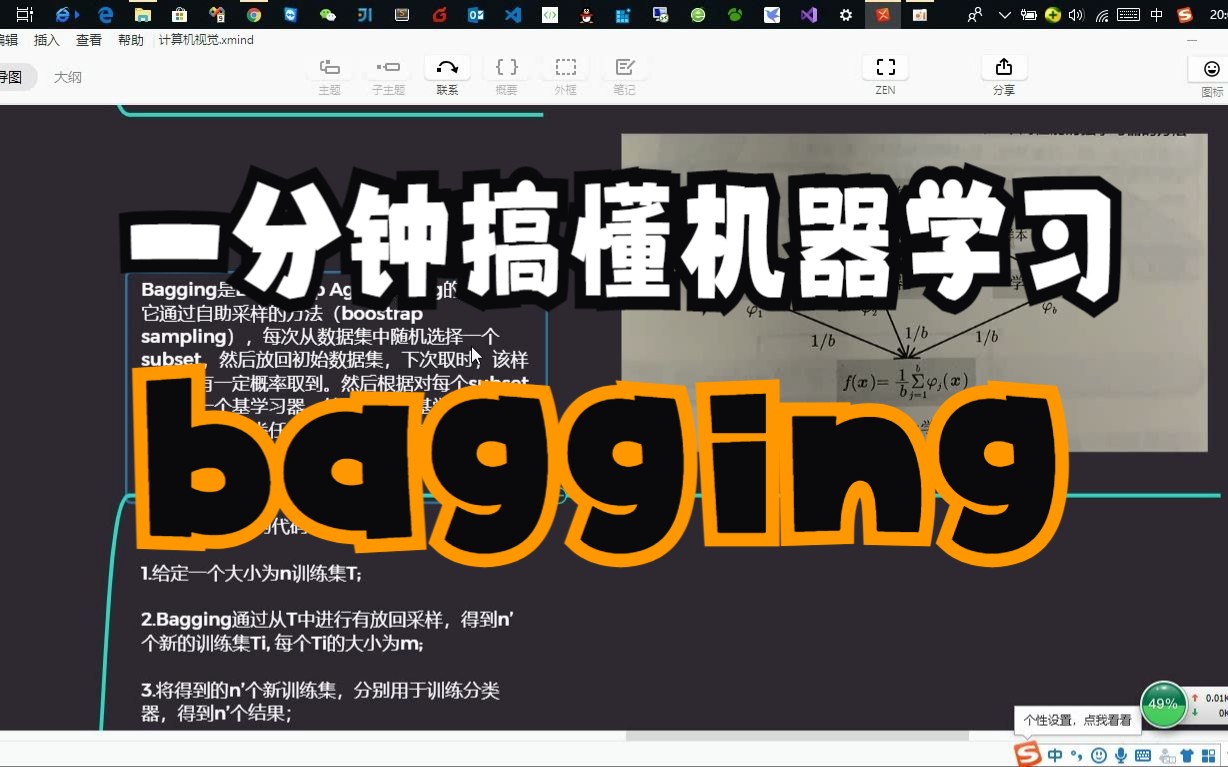 7.bagging方法哔哩哔哩bilibili