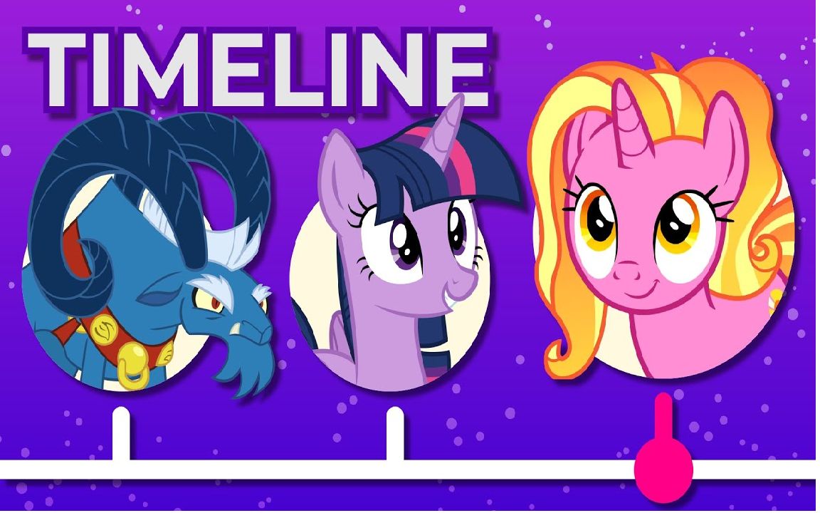 [图][daspacepoony] The Complete My Little Pony- Friendship is Magic Timeline (2020)