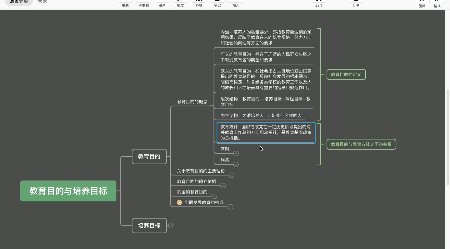 【教育学311】教原教育目的与培养目标哔哩哔哩bilibili