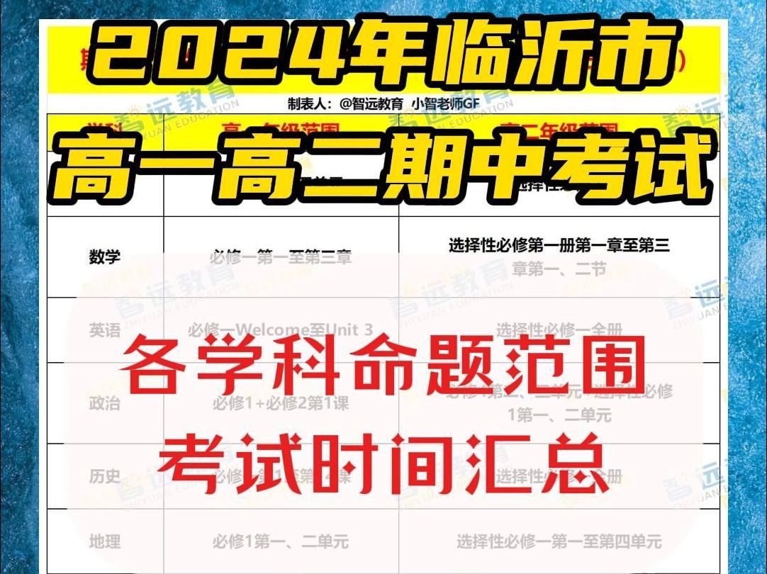 ❗2024年临沂市#期中考试 ❗ 考试时间11月1311月15日𐟔ˆ 高一高二各学科命题范围整理𐟓• 关注#智远教育 获取更多资讯 𐟓𑥓”哩哔哩bilibili