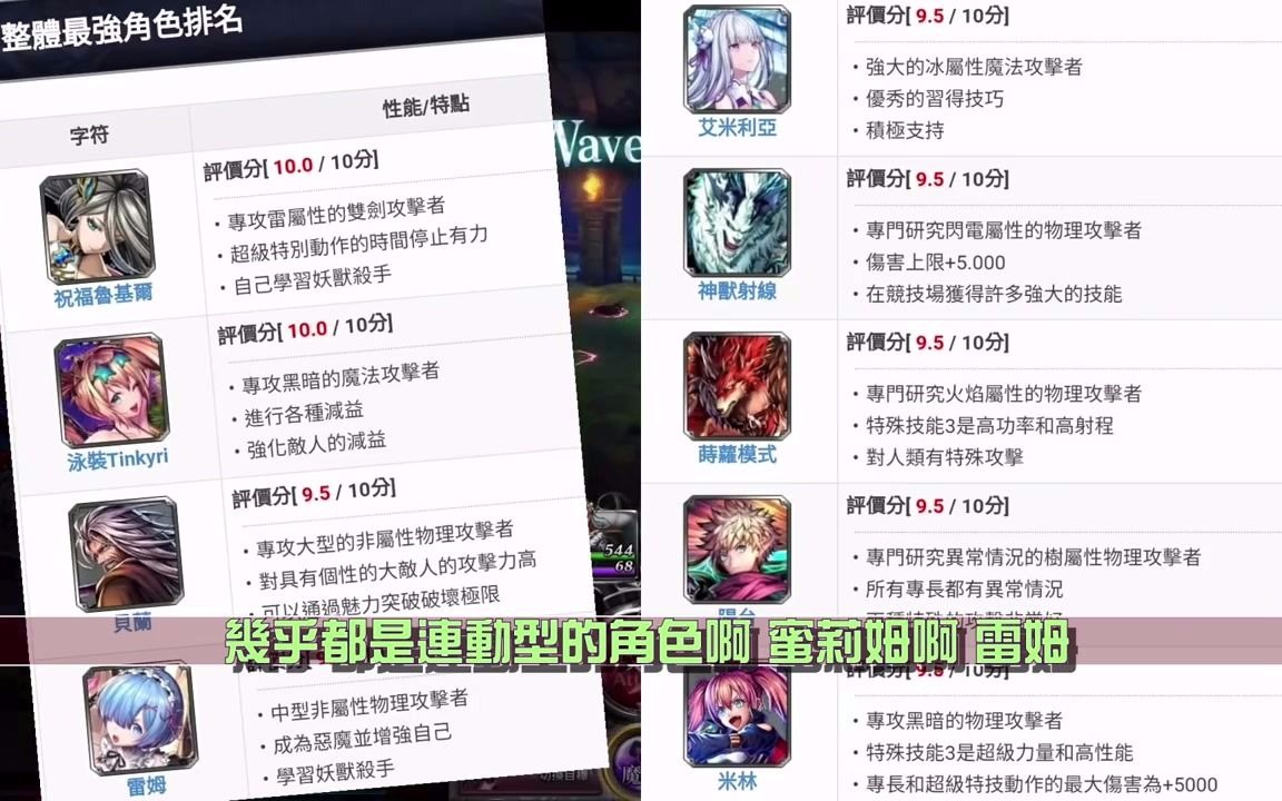 最后的克劳迪娅首抽角色推荐四种圣物推荐