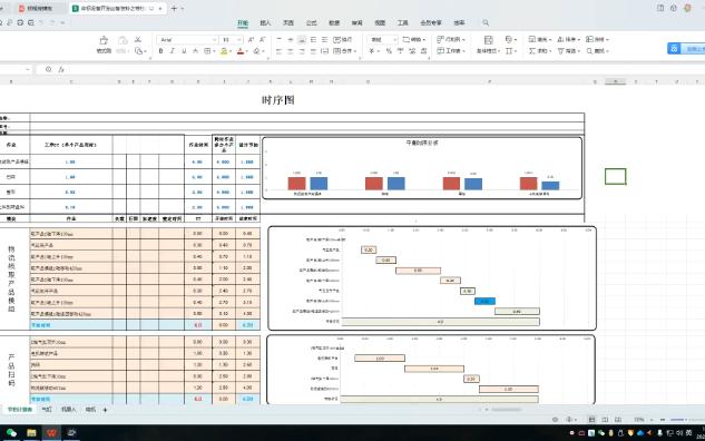 非标设备开发必备资料之带柱状图CT节拍表哔哩哔哩bilibili