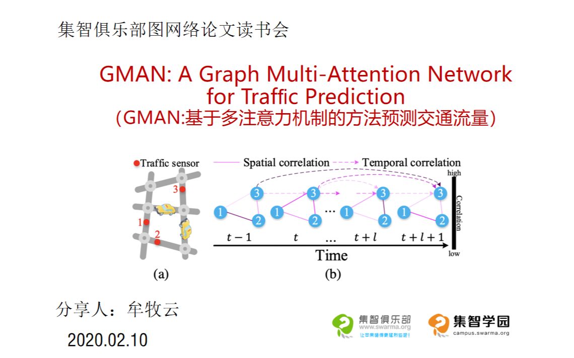 基于多注意力机制的方法预测交通流量 | 牟牧云 | 集智俱乐部图网络论文读书会20200210哔哩哔哩bilibili