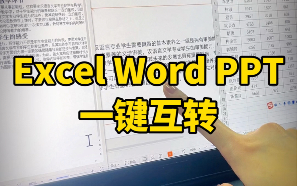 [图]Word excel ppt互转