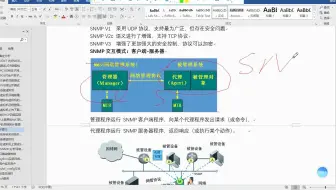 113.网管-2-snmp协议简介