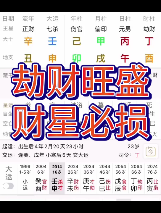 伤官合枭,劫财旺盛,酉金正财受损哔哩哔哩bilibili