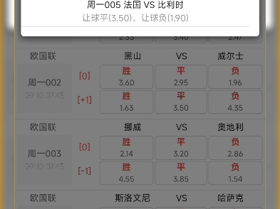 足球预测!平局过关哔哩哔哩bilibili