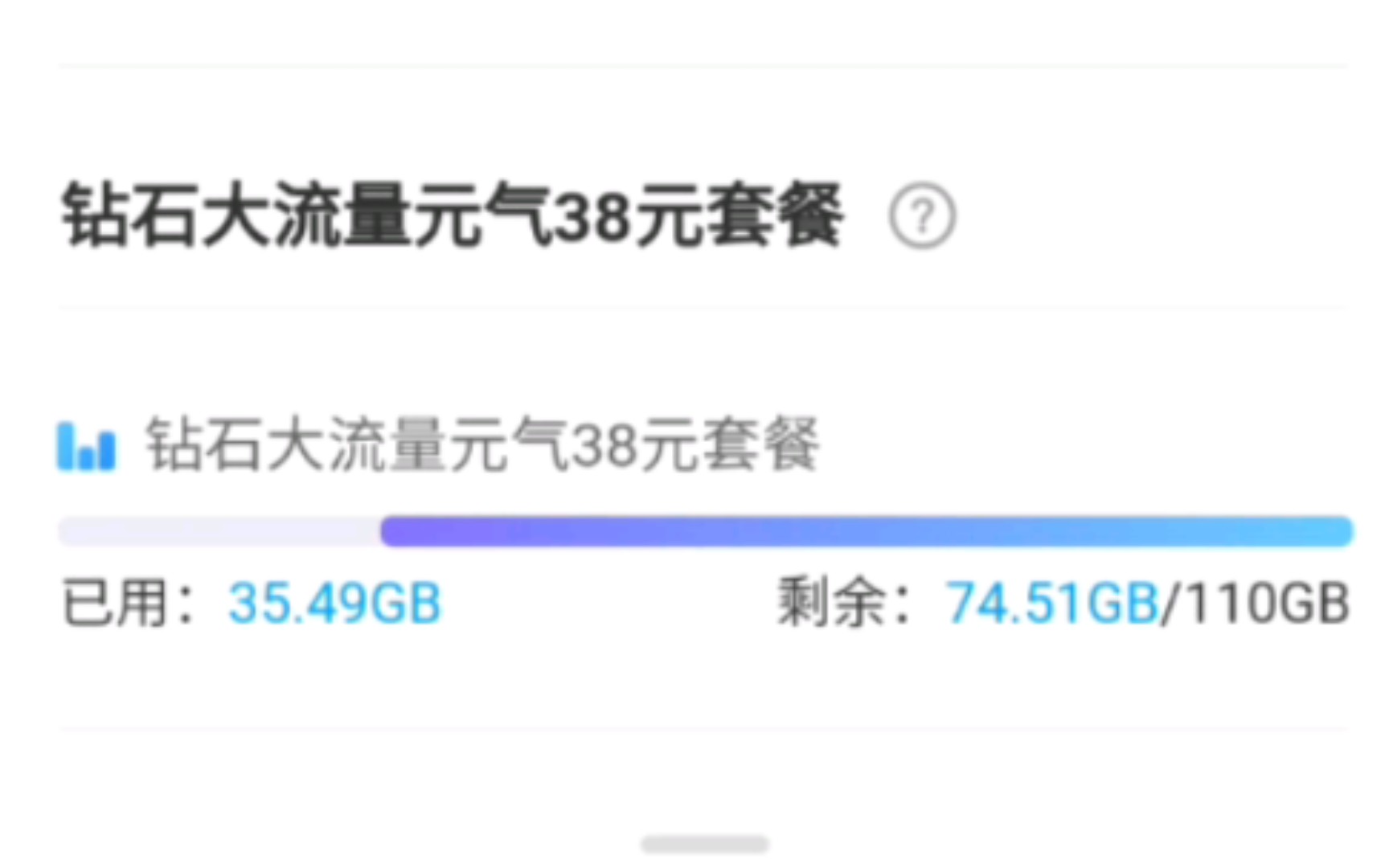 38元110g流量卡,怎么样,来晒晒你的超值套餐吧哔哩哔哩bilibili