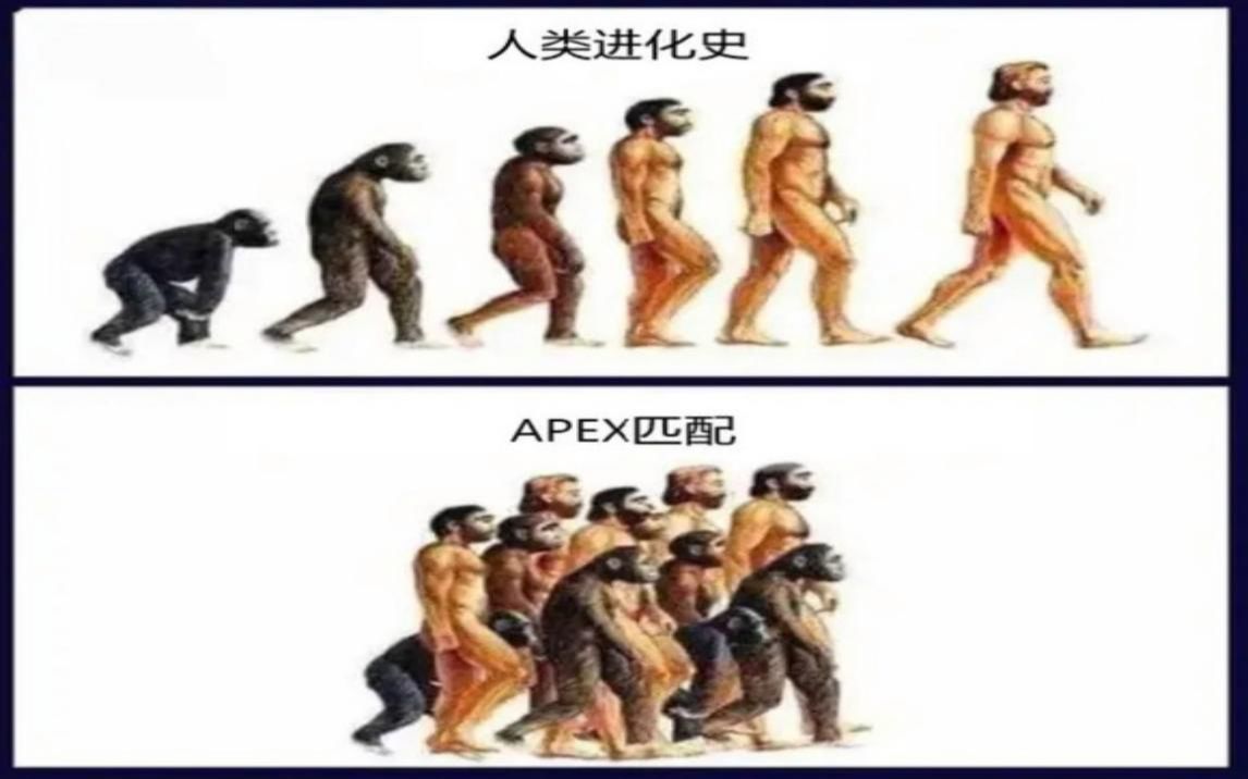 apex搞笑表情包 太有代入感了 不能说很像,只能说一模一样网络游戏热门视频