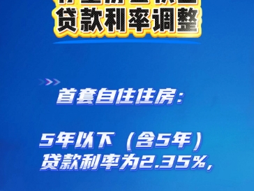 今日起,又省一笔!2025年1月1日调整,存量住房公积金贷款利率下调哔哩哔哩bilibili