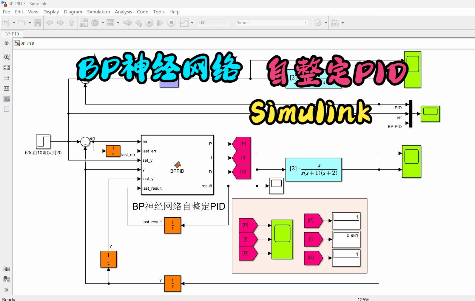 基于Simulink的BP神经网络自适应pid控制仿真哔哩哔哩bilibili