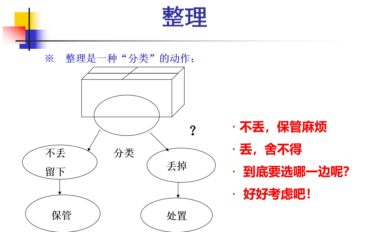 什么是5S01“整理”哔哩哔哩bilibili