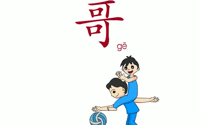 幼儿启蒙趣味识字!(全1500字可分x)可投频学习!可哔哩哔哩bilibili