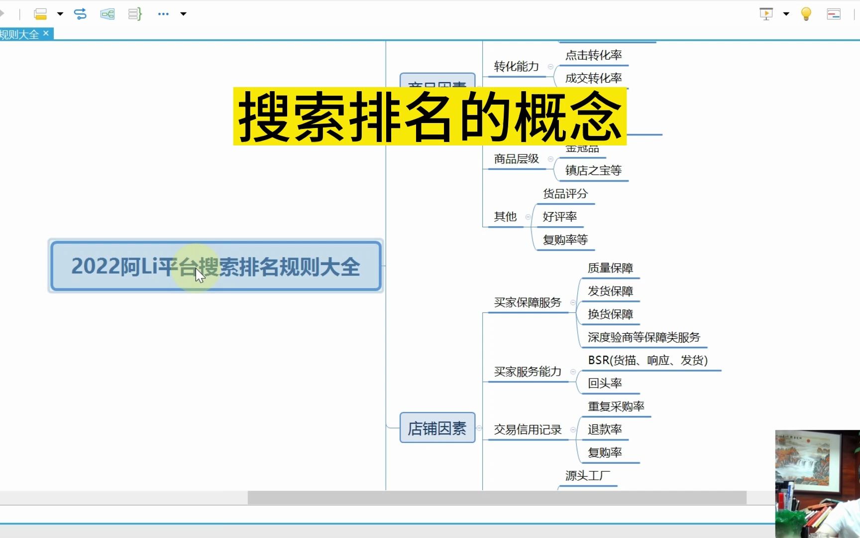 搜索排名的概念哔哩哔哩bilibili