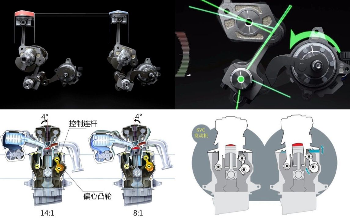 “可变压缩比技术”到底如何实现?为什么只有日产一家在用?哔哩哔哩bilibili