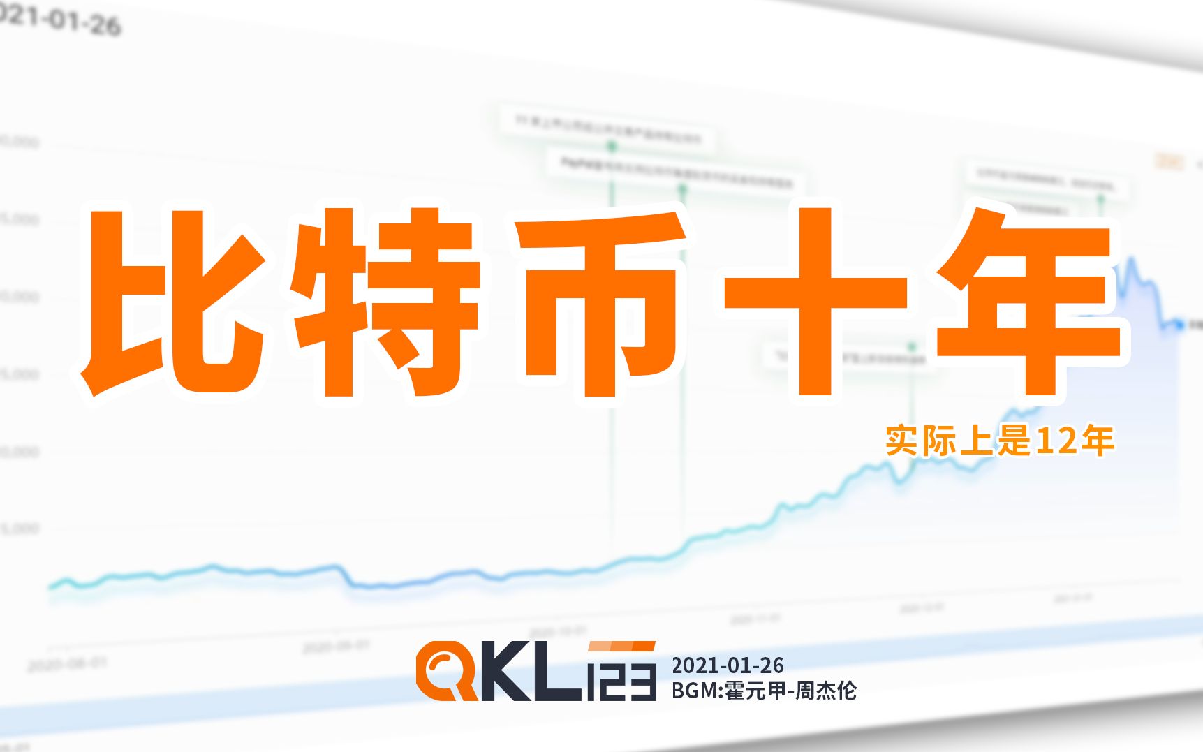 比特币十年发展史20210126版qkl123