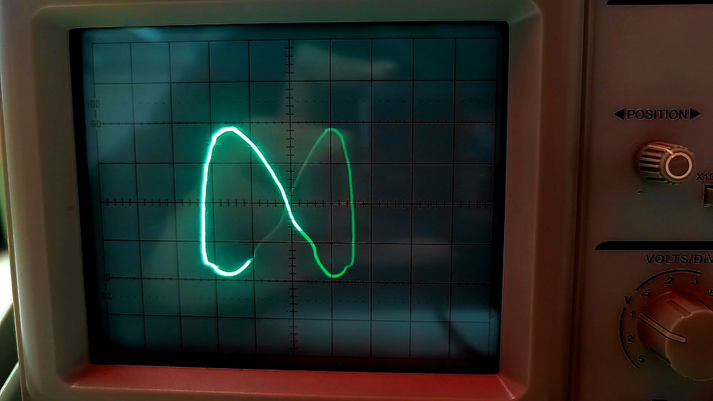 示波器〕李萨如图旋转一分钟