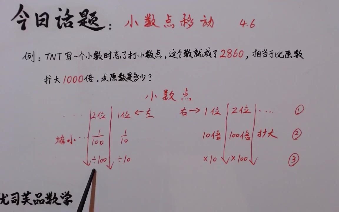 [图]2021四年级数学下册重、难点：小数点的移动，优司芙品数学