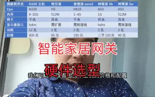 Download Video: 安装智能家居网关Home assistant的硬件选型，选择n100主机，香橙派zero 3，悟空派，二手树莓派3b，以及树莓派2w，价格比较低的都是适合新手