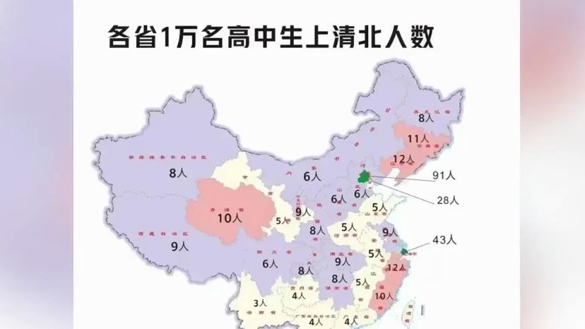 我国内地各省市每1万名高中生中有多少人能被清北录取?哔哩哔哩bilibili