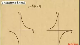 11. 反比例函数