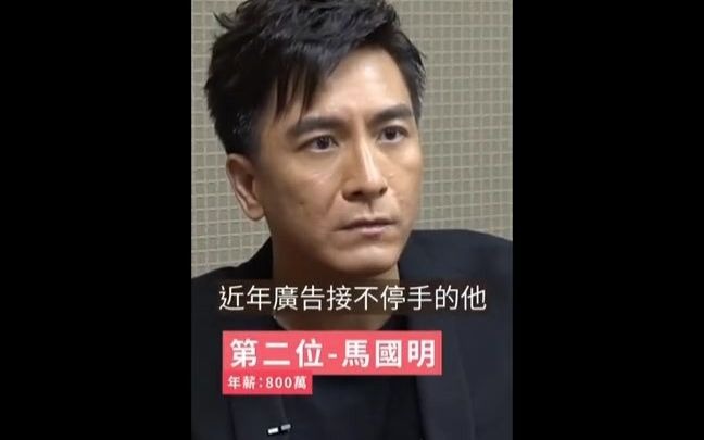 TVB六大小生身价大公开 陈豪登顶与袁伟豪差足10倍哔哩哔哩bilibili