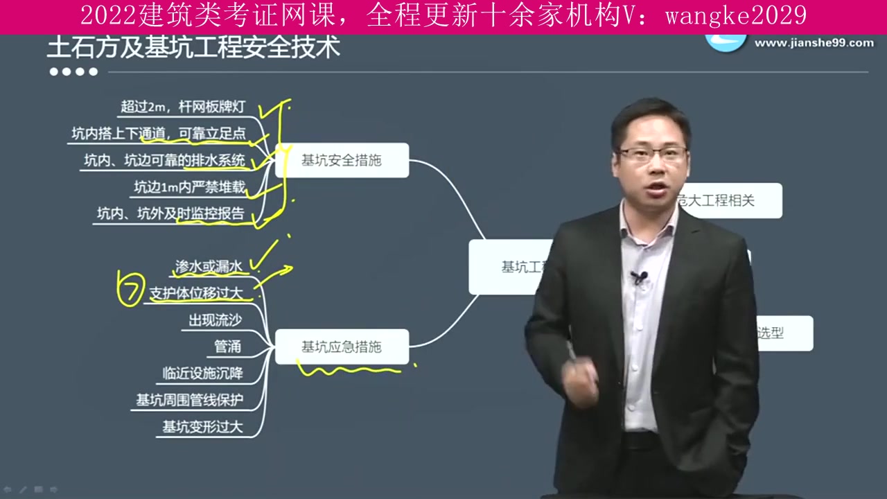 山西省,建筑类考试2022年全程班,二级消防工程师,上岸学长推荐课程哔哩哔哩bilibili