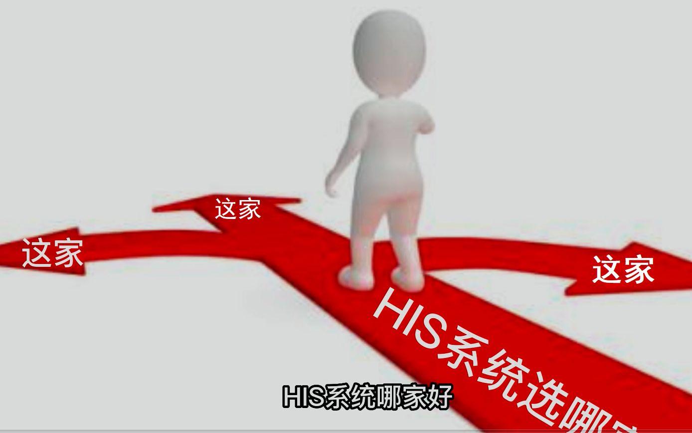 医院HIS系统哪家好?哔哩哔哩bilibili