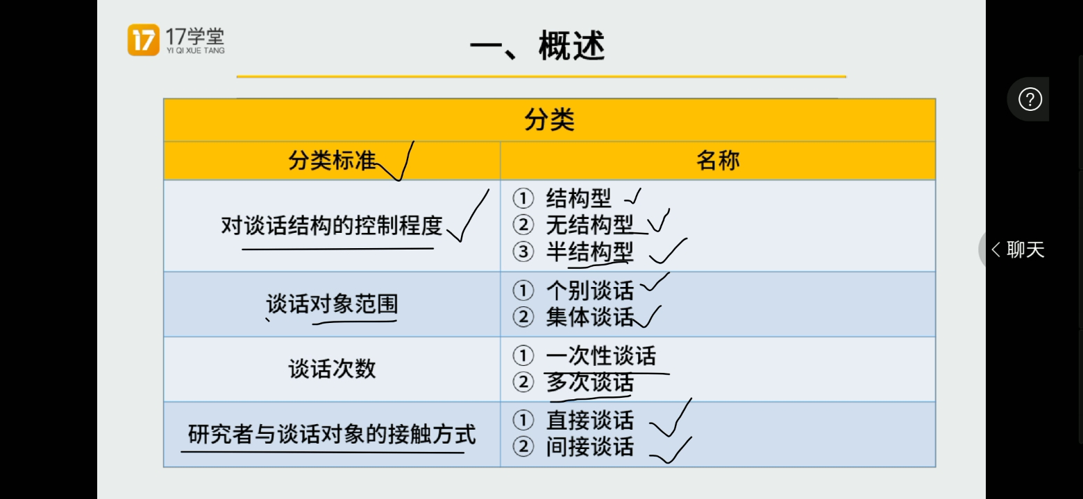 学前儿童意志发展+幼儿教育科学研究方法下哔哩哔哩bilibili