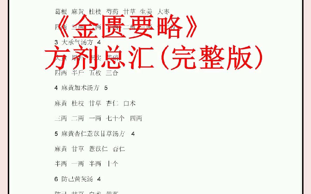 《金匮要略》方剂总汇(完整版)