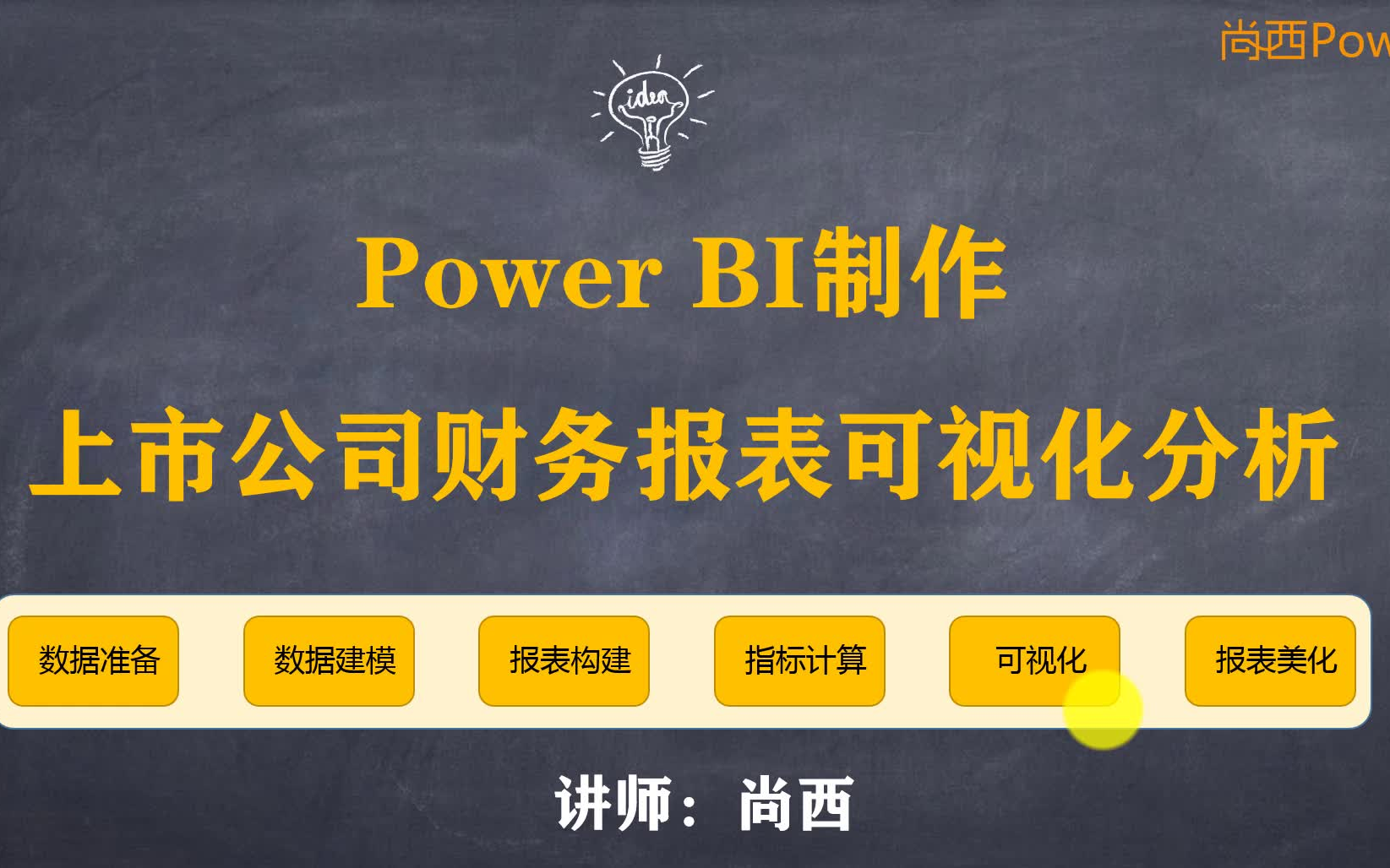 [图]PowerBI制作上市公司财务报表分析与可视化专题--财经网站抓取财务数据-资产负债表