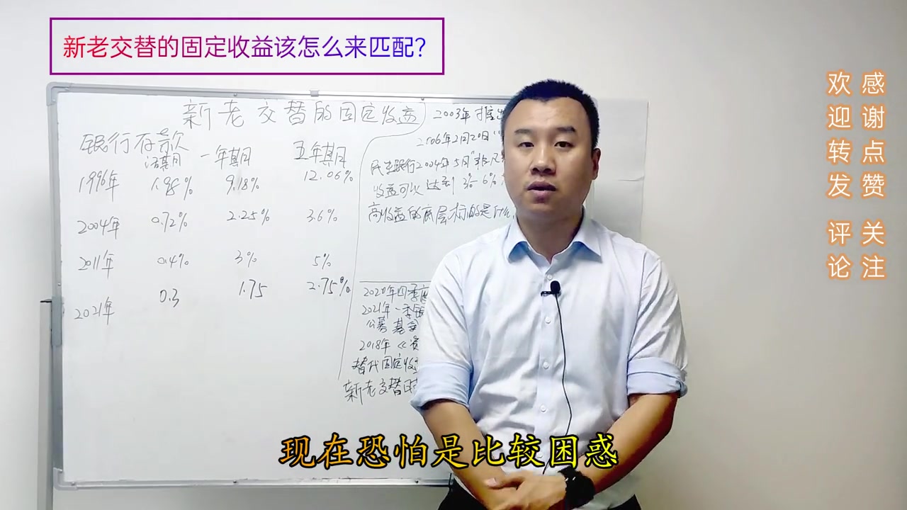 【固定收益】1996年一年期银行存款是9.18%,现在是1.75%,固定收益该怎么做?哔哩哔哩bilibili